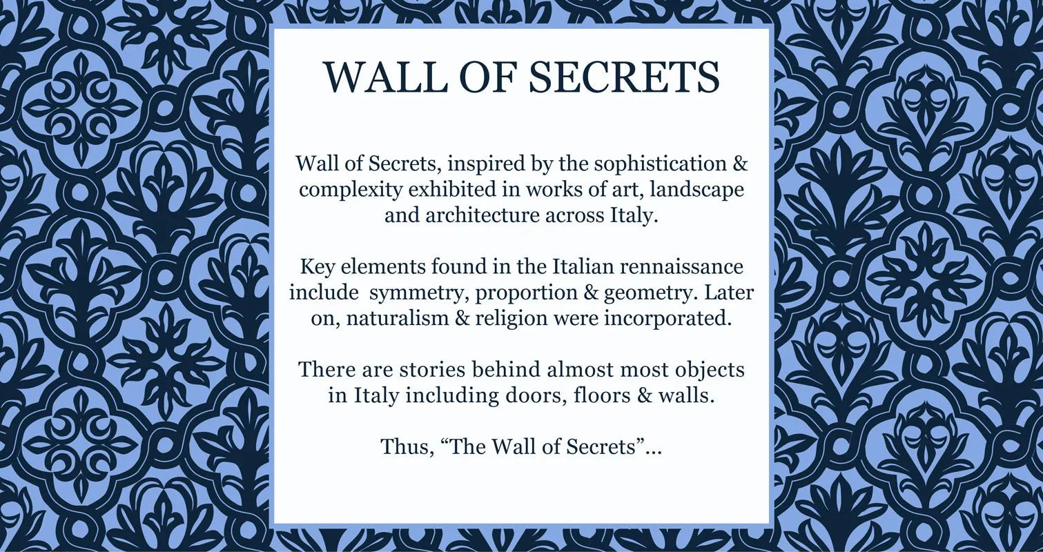 Wall of Secrets - Gretchen Scott